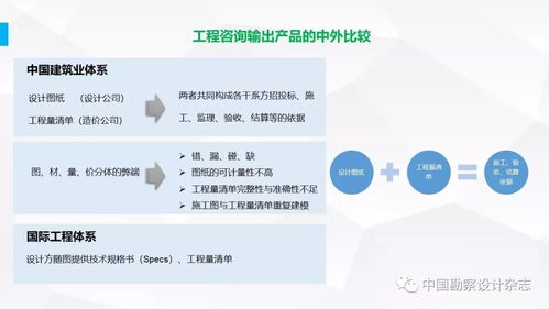 要做全过程工程咨询 产品交付模式了解一下 原文ppt