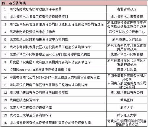 向下扎根 向上增长 鼎正咨询2018高光时刻