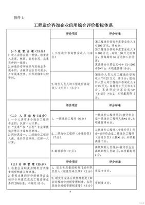 工程造价咨询企业信用综合评价怎么评?2021四川版来了