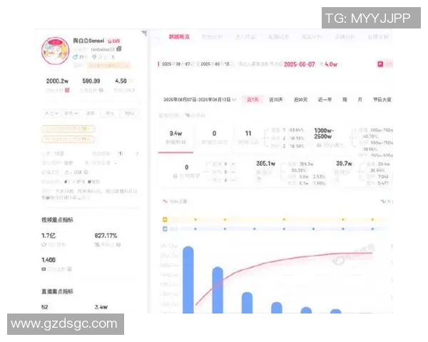 直播拆足球星卡收益揭秘如何赚取高额收入分析