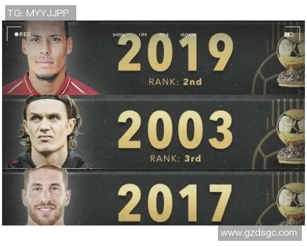 足球巨星个人荣誉成就解析:从金球奖到世界最佳球员的辉煌历程 足球巨星个人荣誉成就解析:从金球奖到世界最佳球员的辉煌历程