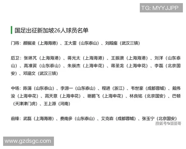 中国足球四大球星名单分析与历史地位评估 中国足球四大球星名单分析与历史地位评估