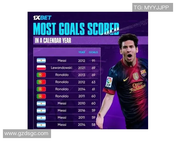 全球足球巨星排名揭秘 前十球员实力对比分析