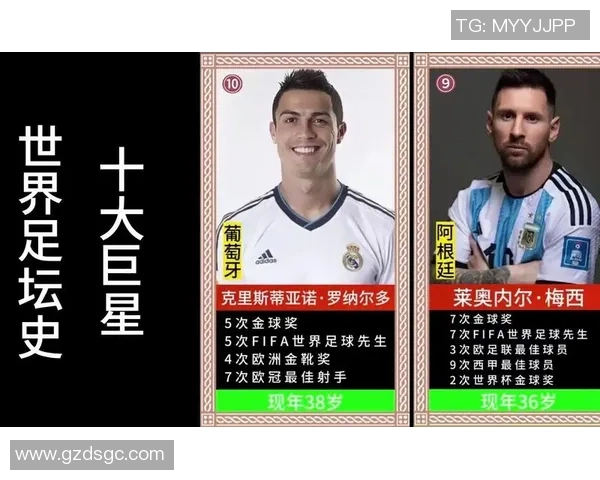 全球历史五十大足球巨星盘点及其传奇成就解析 全球历史五十大足球巨星盘点及其传奇成就解析