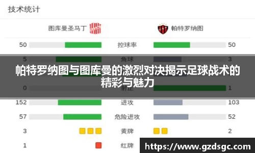 帕特罗纳图与图库曼的激烈对决揭示足球战术的精彩与魅力