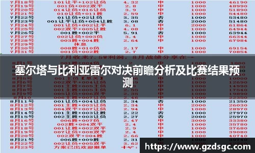 关键词3