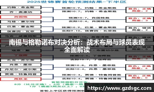 关键词4